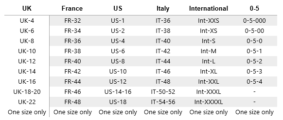 Sandro Size Chart